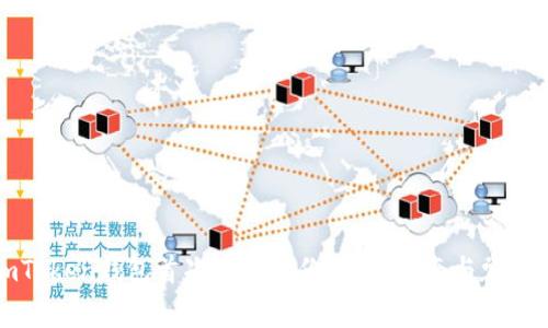 如何在imToken钱包首次建立身份：完整指南与常见问题解答